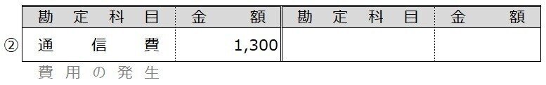 例題3-8②1