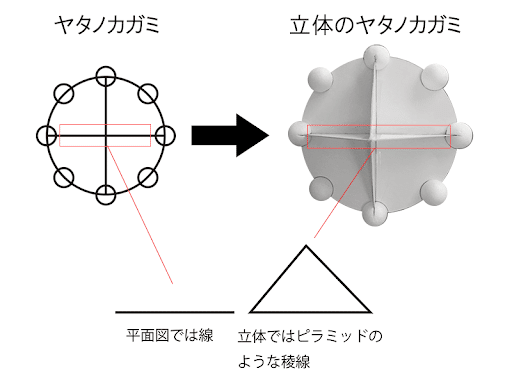 画像122