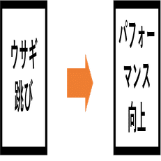 多くの人が正しいと思っている 間違った知識 の見分け方 ふろむだ 分裂勘違い君劇場 Note