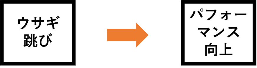 多くの人が正しいと思っている 間違った知識 の見分け方 ふろむだ 分裂勘違い君劇場 Note 多くの人が正しいと思っている 間違った知識 の見分け方 ふろむだ 分裂勘違い君劇場 Note