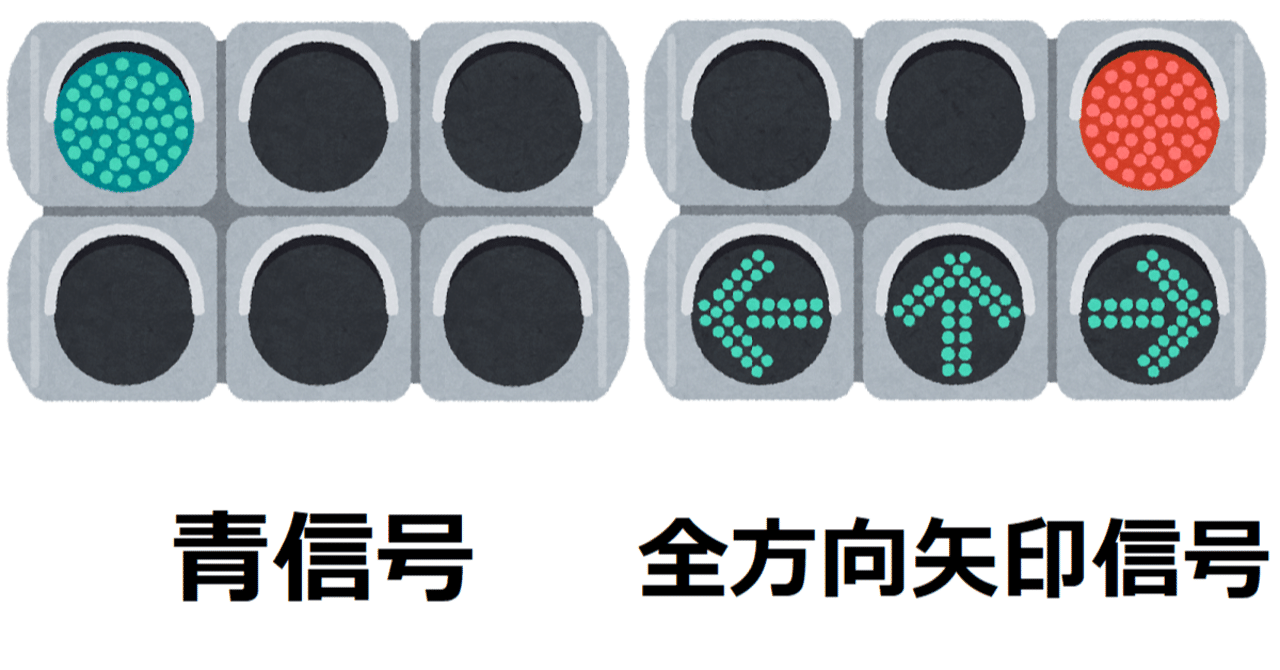 青信号と全方向矢印信号は何が違う 道路標識マニア Note