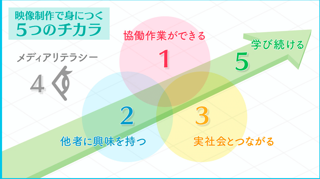 スクリーンショット 2021-09-10 10.56.40