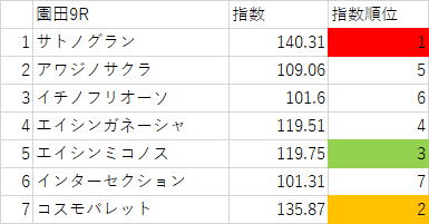 画像9