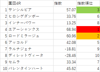 画像4