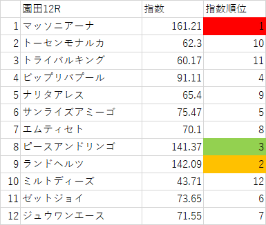 画像12