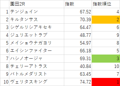 画像2