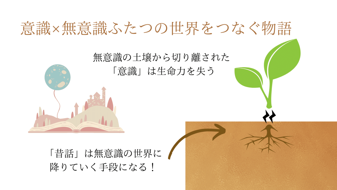 Book Cafeそらふね 昔話の深層 珠楽 Tamarack とと子 Note Book Cafeそらふね 昔話の深層 珠楽 Tamarack とと子 Note