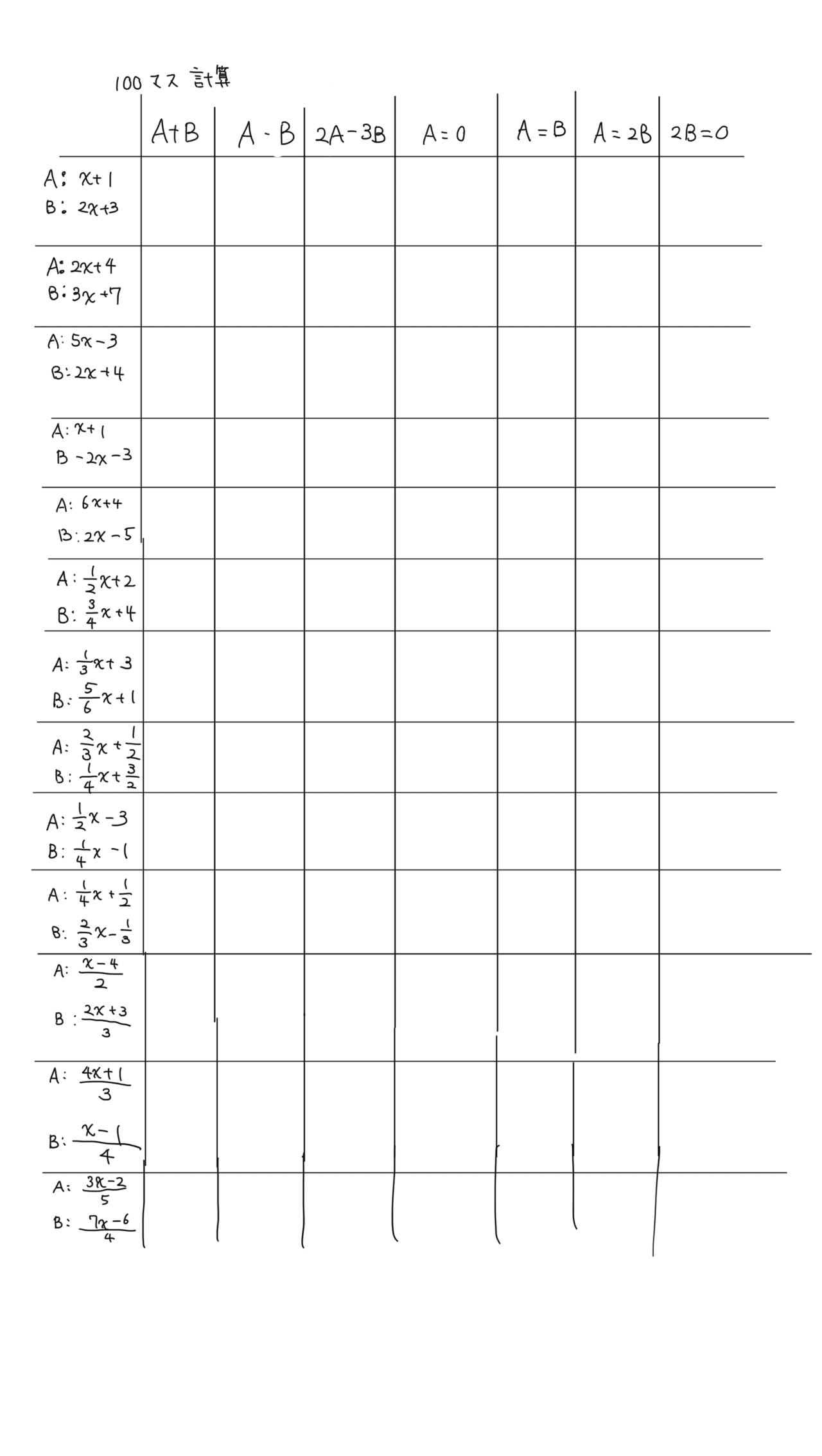 計算ミス 減らし方 中学生用の100マス計算作ってみた 寺子屋いなふ ゲーマー特化型家庭教師 Note