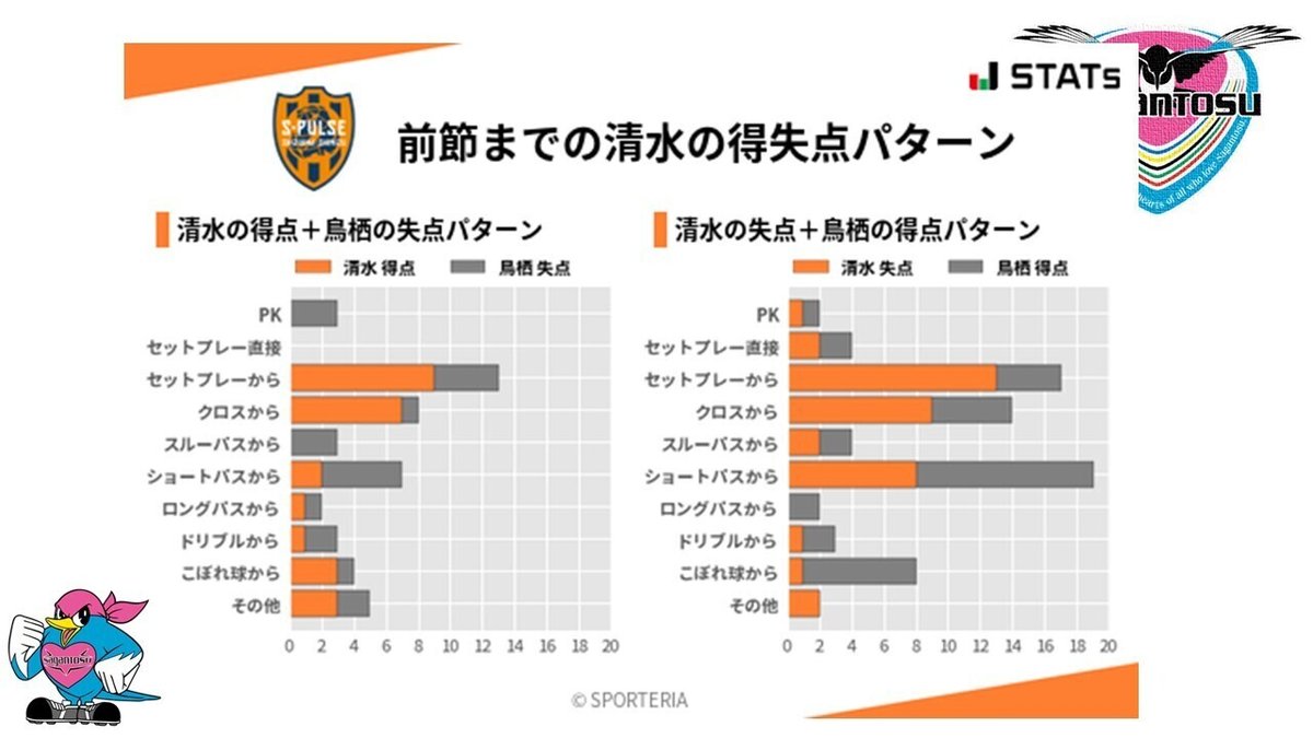 20210909_0911対清水ホーム戦プレビュー⑤