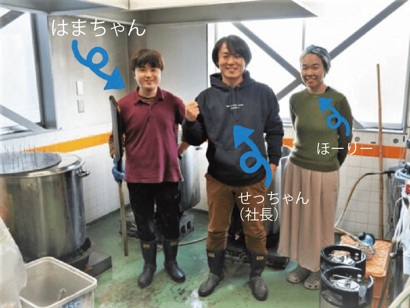 3人の写真(名前あり)