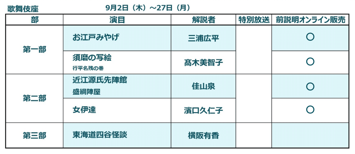 910歌舞伎座