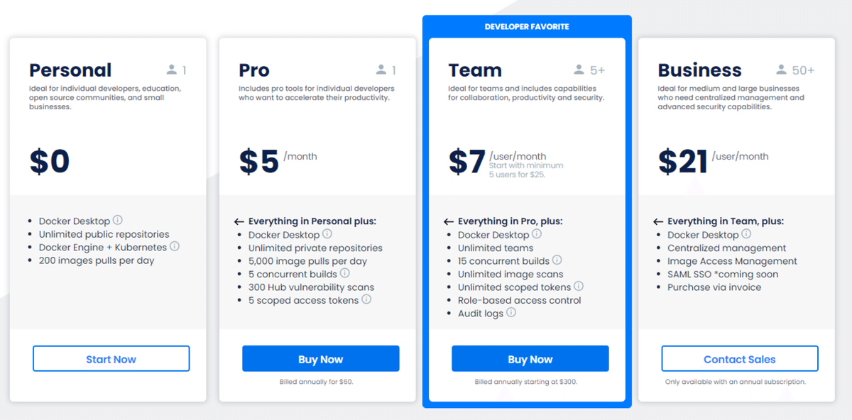 Docker 環境構築を簡素化!Windows Docker Compose 入門 5 picture pc 08a928802a0200117a3c50cebde25691
