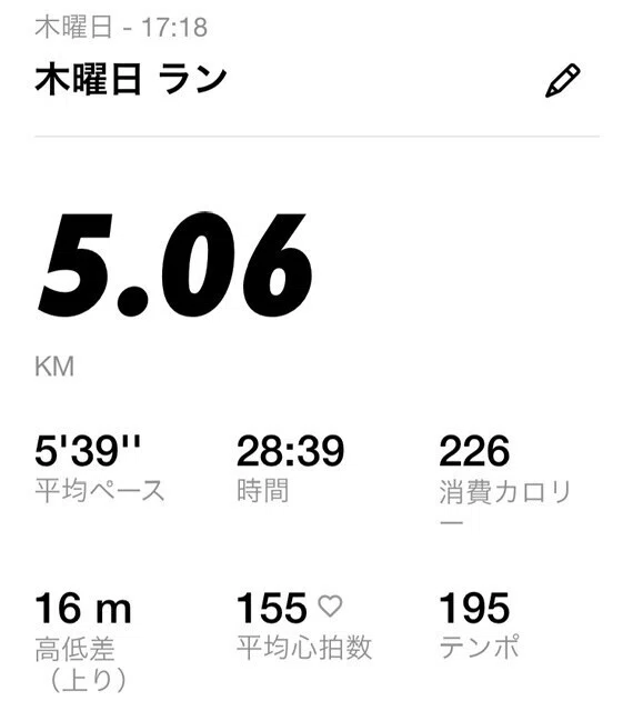 アラフォーでもカッコいい体は目指せるか 90日間チャレンジ 43 44日目 ぷーまん 毎日が挑戦 Note