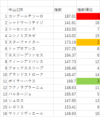 画像3