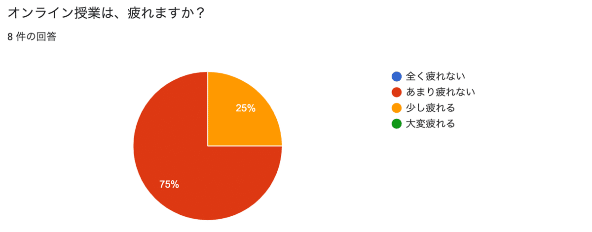 スクリーンショット 2021-09-11 0.12.48