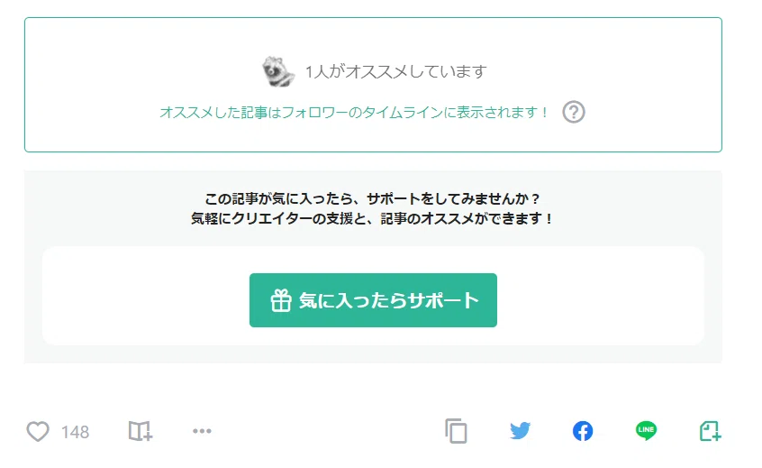 サポートしてくださったクリエーターさん