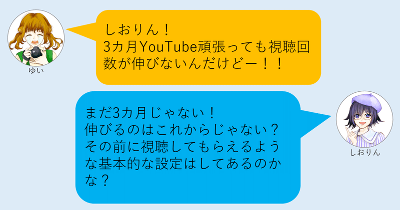 ②会話