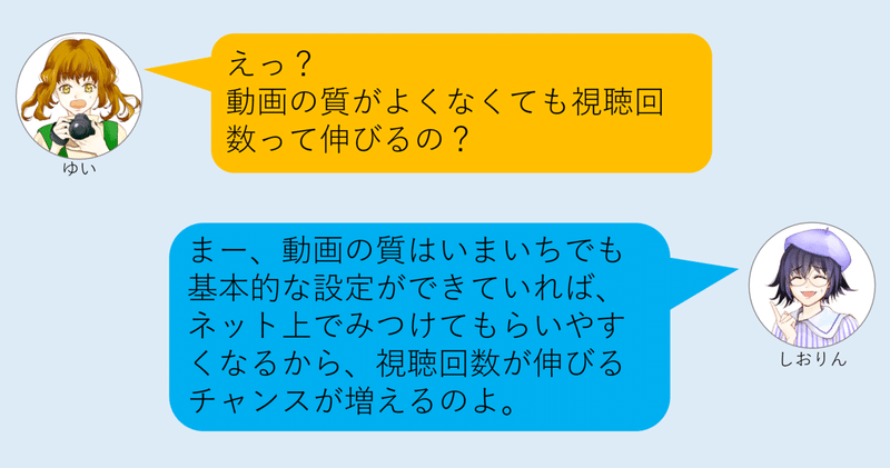 ⑪会話