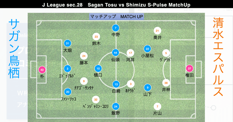 杉崎 健 Ken Sugizaki Football Analyst Note 杉崎 健 Ken Sugizaki Football Analyst Note