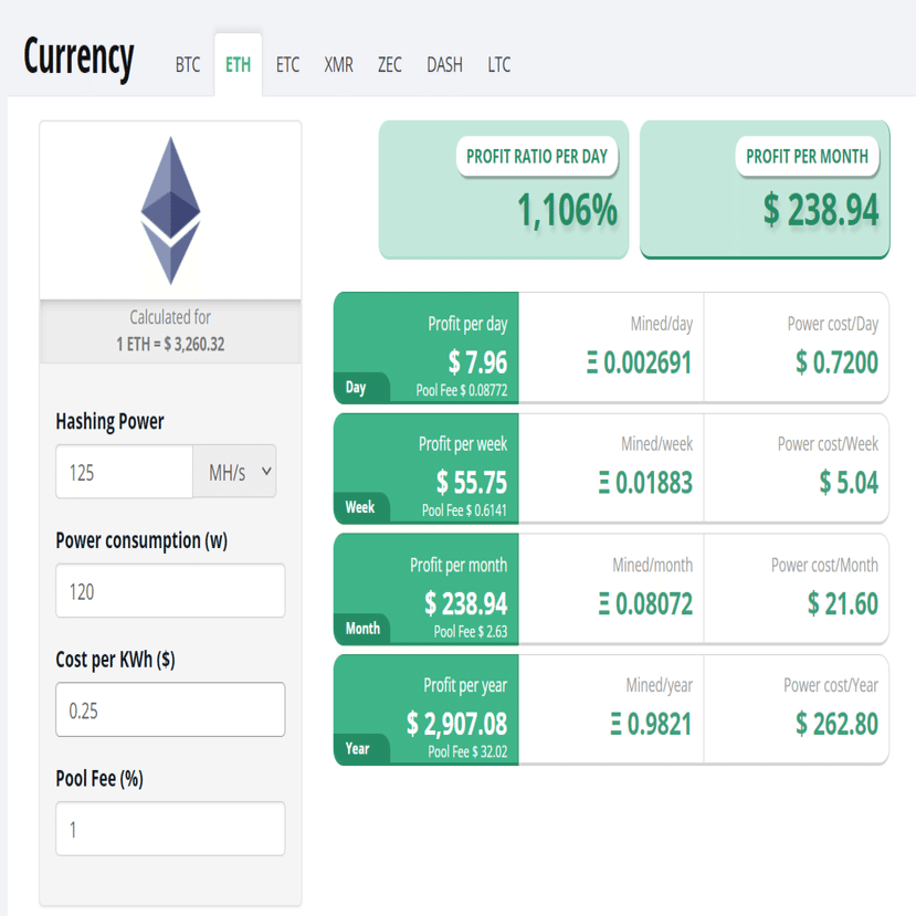 GPU/HDD マイニングの効率を比較する｜わいれい