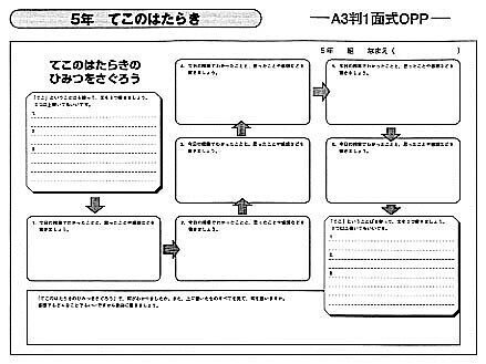 新訂〕一枚ポートフォリオ評価OPPA 堀 哲夫 著|empty