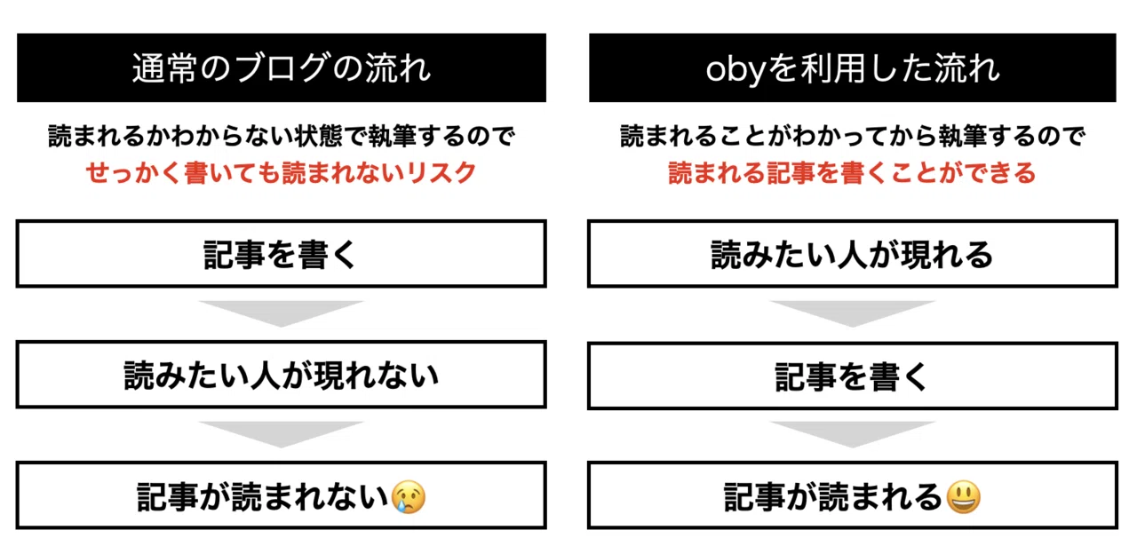 スクリーンショット 2021-09-07 23.20.03