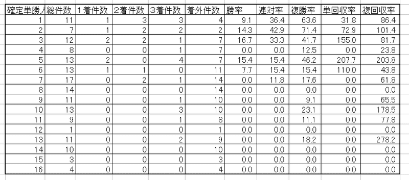 武藤人気