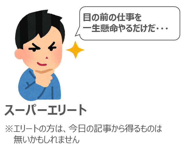 人事評価の分析と対策 やなぎ Note 人事評価の分析と対策 やなぎ Note