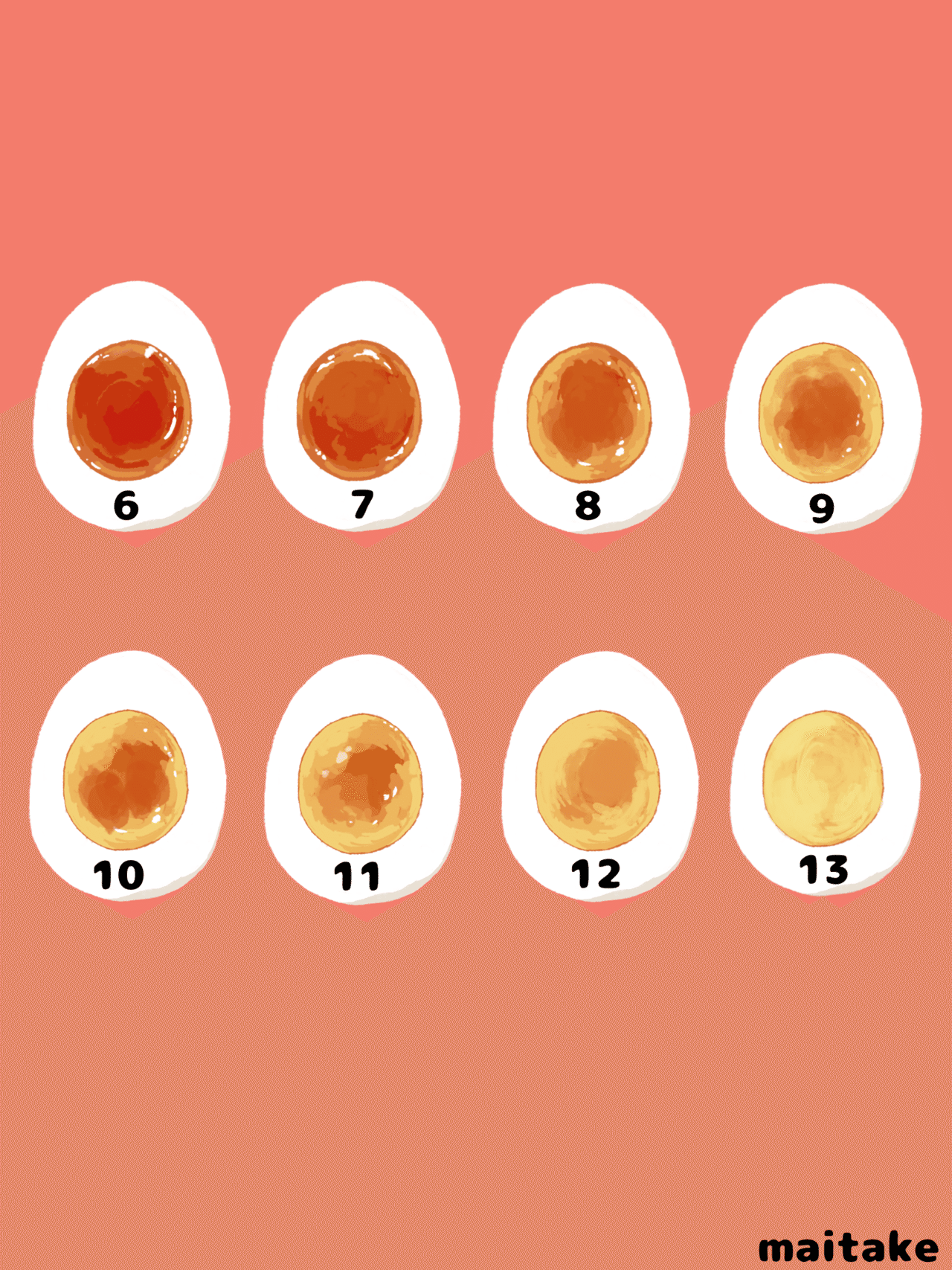 食べ物イラスト ゆでたまごの茹で時間 まいたけ Note 食べ物イラスト ゆでたまごの茹で時間 まいたけ Note