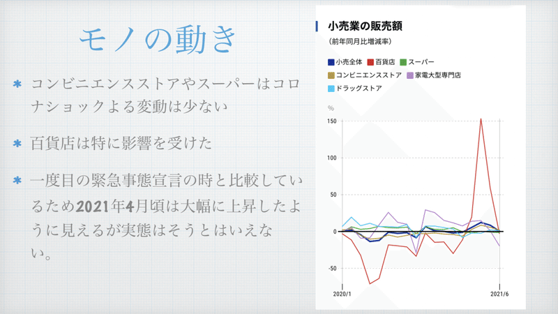 スクリーンショット 2021-09-11 18.39.10