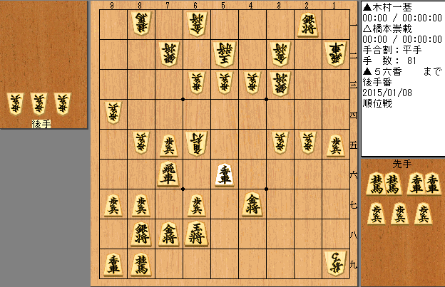 木村橋本　８１手目５六香　正解図