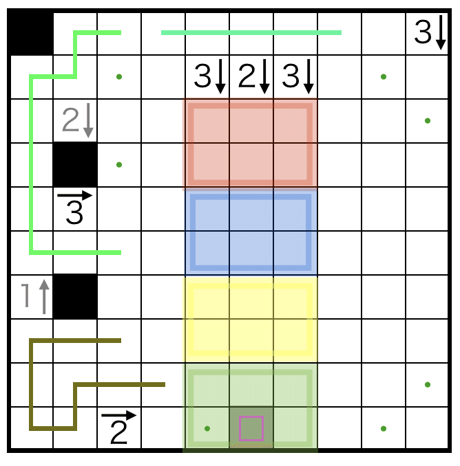 ヤジリン 254日目 解説｜ねこぱず