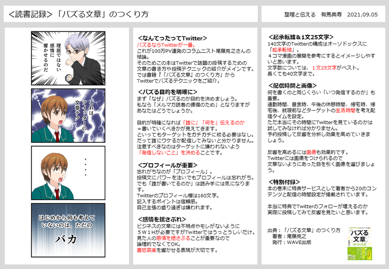 【1枚シート】バズる文章