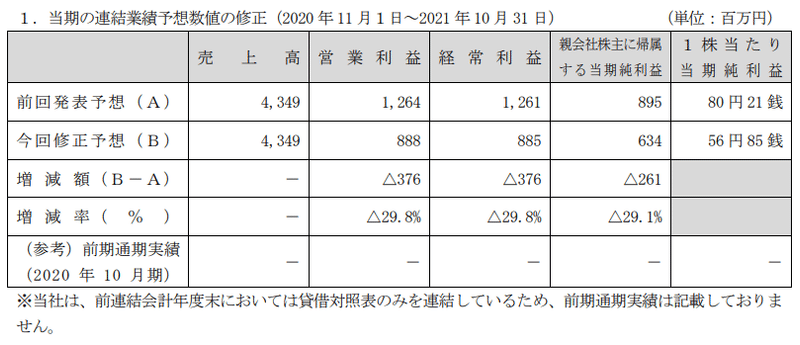 画像13