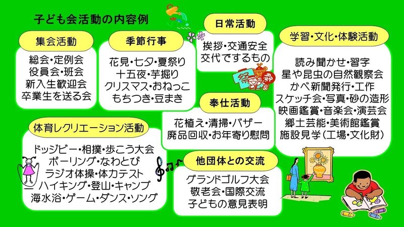 ⑧子ども会育成会を主軸に