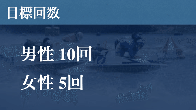 スクリーンショット 2021-09-12 0.45.49