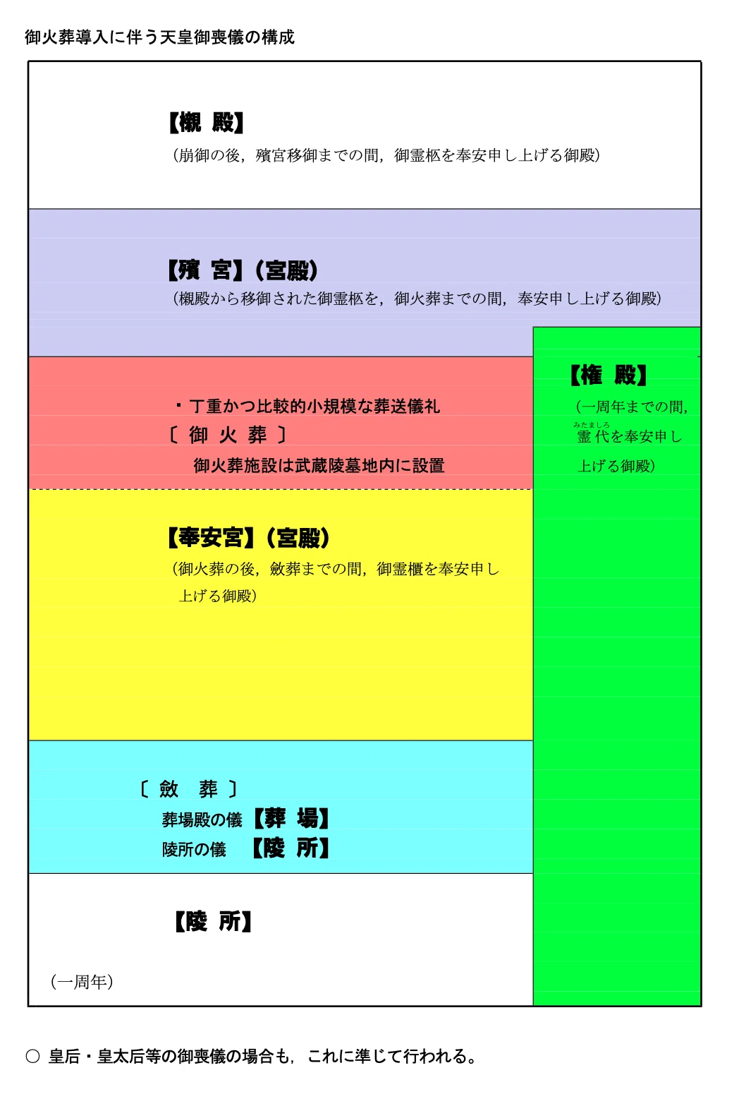 スクリーンショット 2020-12-11 11.48.01