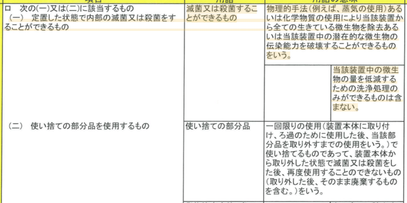 スクリーンショット 2021-09-12 6.45.26