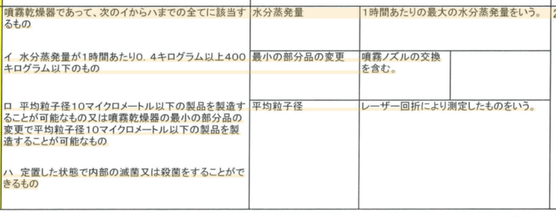 スクリーンショット 2021-09-12 6.46.48