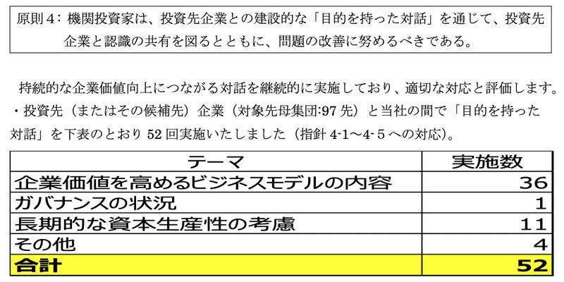 スクリーンショット 2021-09-12 9.00.11