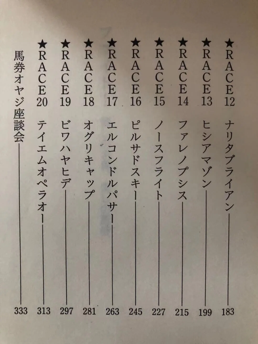 ファイト3