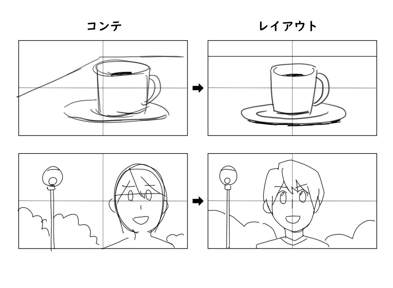 スクールランブル 塚本八雲 原画 動画 修正 レイアウト タイムシート等