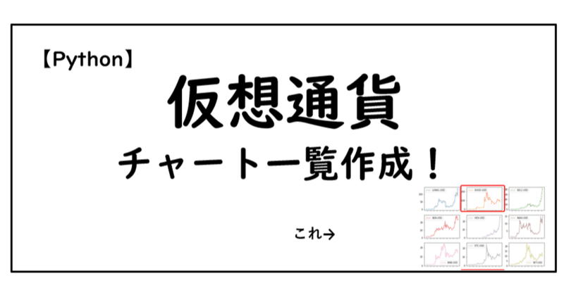 仮想通貨のチャート一覧作成 Hippen 米国株 Python Note