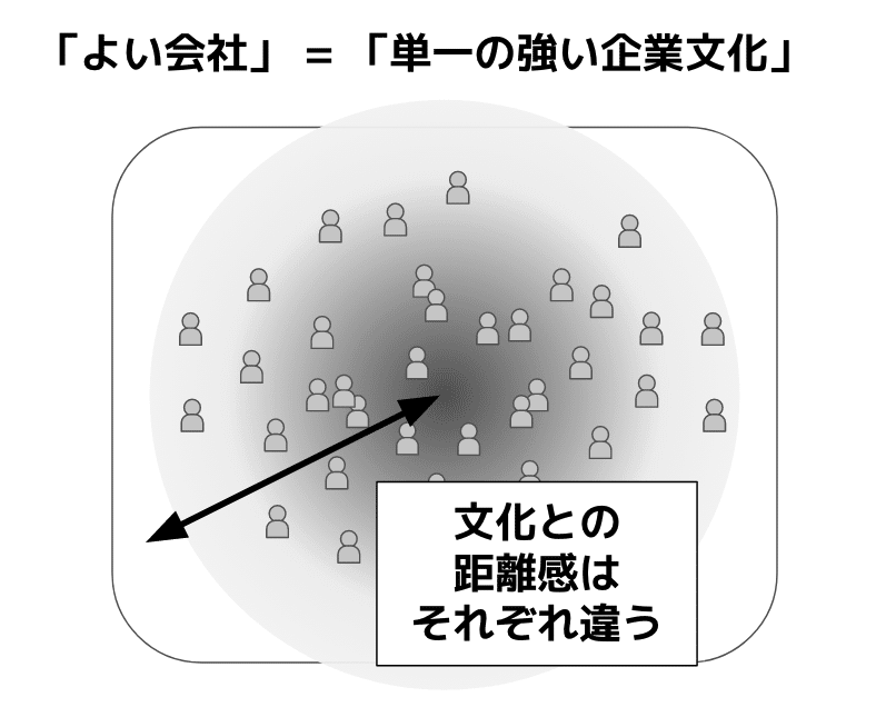 スクリーンショット 2021-09-12 12.26.06