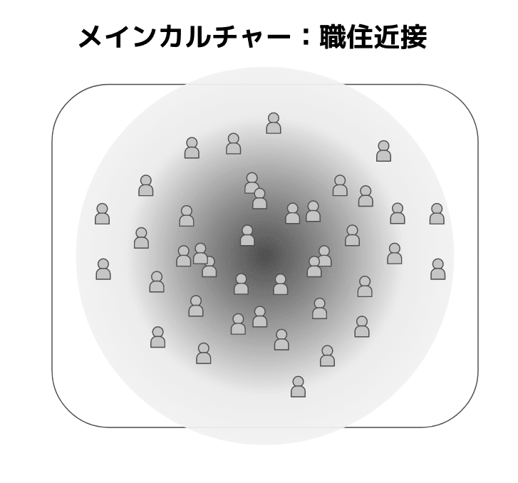 スクリーンショット 2021-09-12 12.41.12