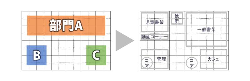 20210719作図手順