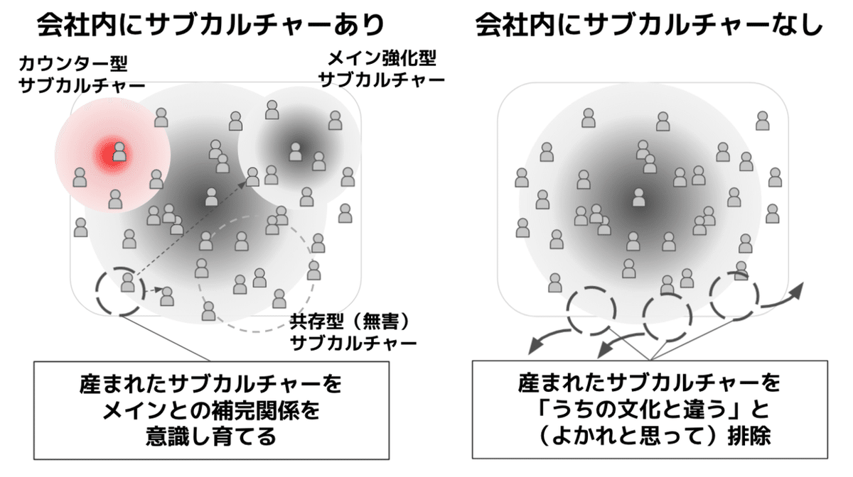 スクリーンショット 2021-09-12 13.32.43
