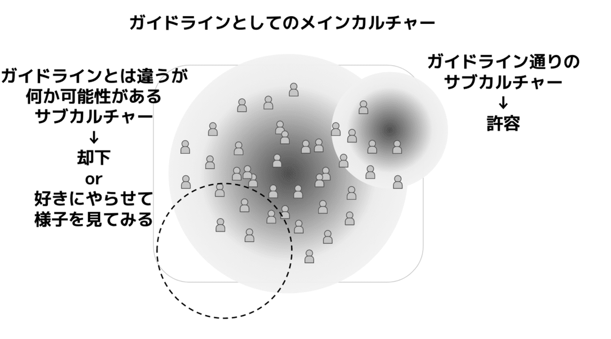スクリーンショット 2021-09-12 13.43.09