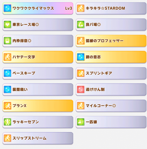 ウマ娘 ハルウララ固有称号チャレンジ！｜蘭堂虎太郎