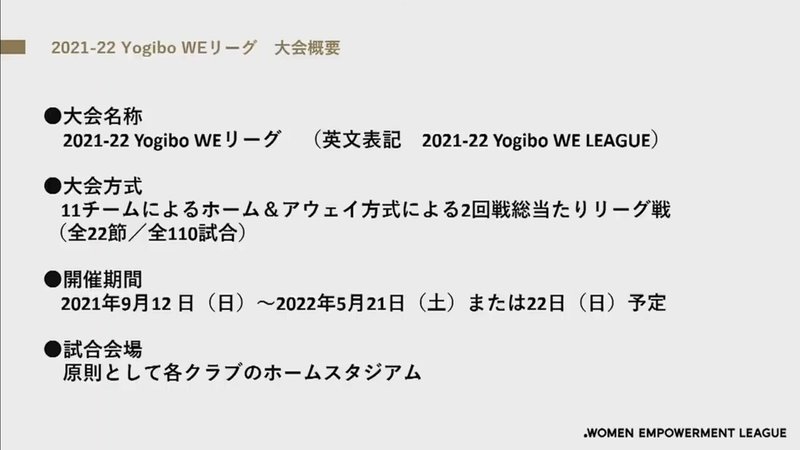Weリーグが始まる Akira Funakoshi Antlovers Note Weリーグが始まる Akira Funakoshi Antlovers Note